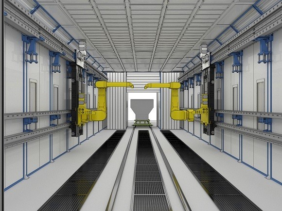 окрасочные роботы