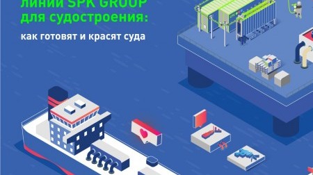 Как красят морские суда?
