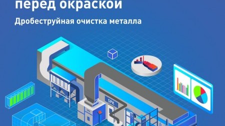 Дробеструйная обработка - один из важных этапов окрасочной линии