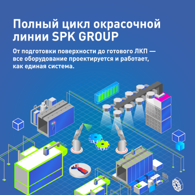 Путь детали в окрасочной линии Путь детали в окрасочной линии
