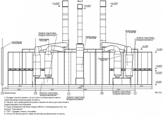 Окрасочно-сушильная камера для электровозов и локомотивов SPK Покрасочно-сушильные камеры для локомотивов и электровозов SPK GROUP
