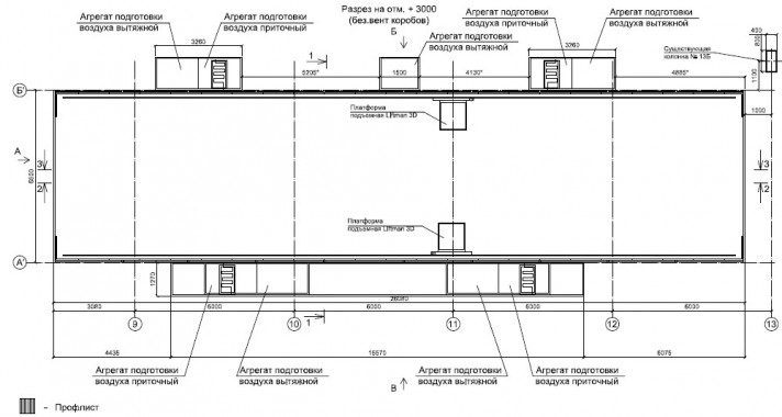 Окрасочно-сушильная камера для электровозов и локомотивов SPK Покрасочно-сушильные камеры для локомотивов и электровозов SPK GROUP