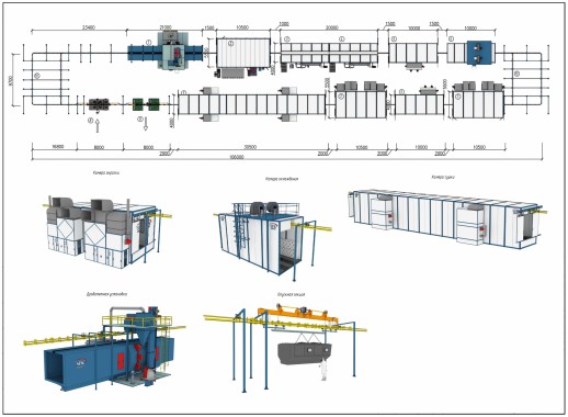 Линия подготовки и окраски поверхности для спецтехники SPK GROUP