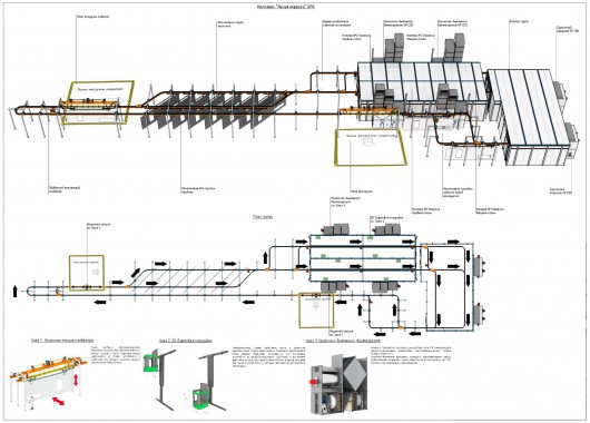 Линия окраски и сушки деталей кузовов спецтехники SPK Линия окраски и сушки деталей кузовов спецтехники SPK GROUP