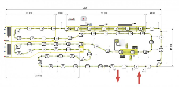 Порошковая линия окраски проволочных заграждений SPK Порошковая линия окраски проволочных заграждений SPK GROUP