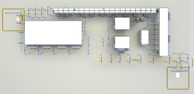 Автоматизированная линия окраски мостов коммерческого транспорта SPK