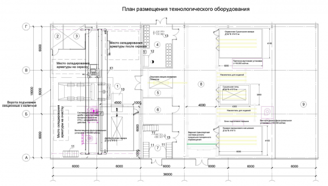 Комплекс подготовки к окраске, окраски и сушки изделий SPK GROUP с подвесным конвейером для нефтегазовой, горно-металлургической, химической и машиностроительной отрасли
