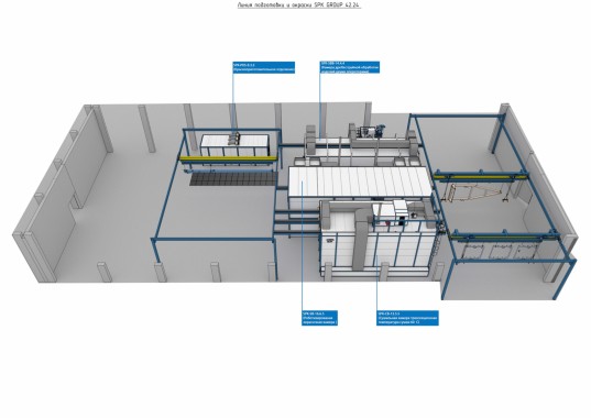 Оборудование с подвесным конвейером для окраски сельхозтехники SPK GROUP 