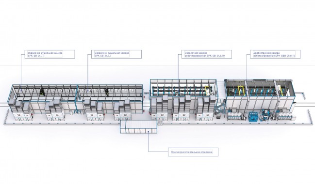 Роботизированная линия окраски для жд вагонов SPK