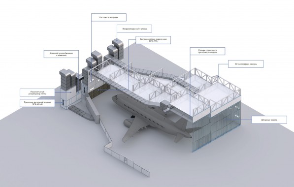 Камера окраски и сушки для самолетов SPK-SCB-37.35.13/8