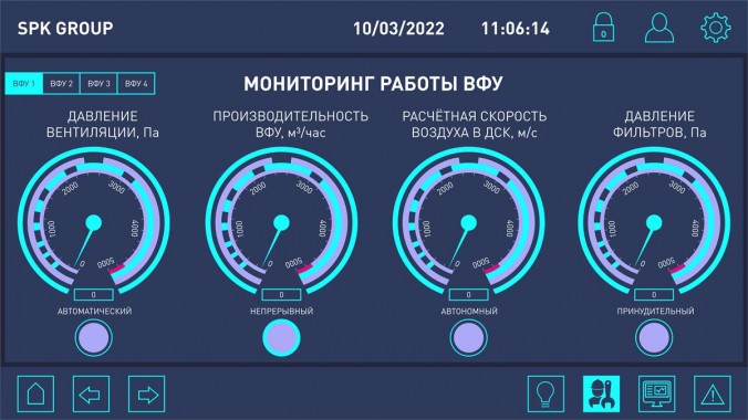 Пульт управления дробеструйной камерой  Пульт управления дробеструйной камерой