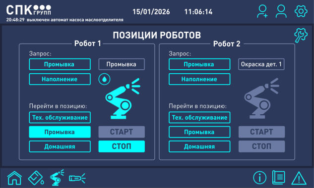 Визуализация систем управления роботизированными линиями окраски SPK