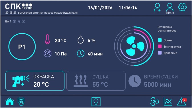 Интеллектуальная и интуитивно понятная система управления сложным технологическими процессами SPK-PaintManager