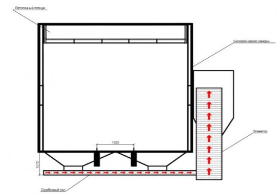 Уличная окрасочная камера, совмещенная с дробеструйной SPK 36 Уличная окрасочная камера, совмещенная с дробеструйной SPK GROUP