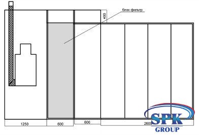 Окрасочно-сушильная камера для окраски деталей SPK GROUP
