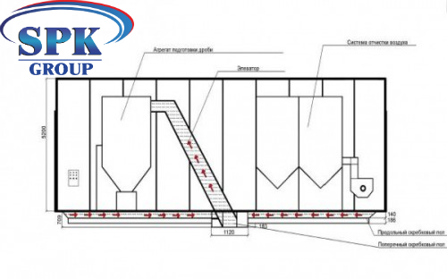 Обитаемая дробеструйная камера SPK-12 DB РОССИЯ Обитаемая дробеструйная камера SPK-12 DB РОССИЯ SPK GROUP