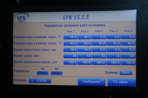 Пульты управления камерами SPK