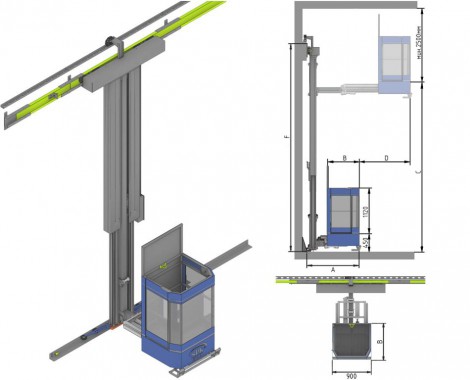 Пневматическая подъемная платформа для покрасочных работ SPK GROUP для 1 оператора
