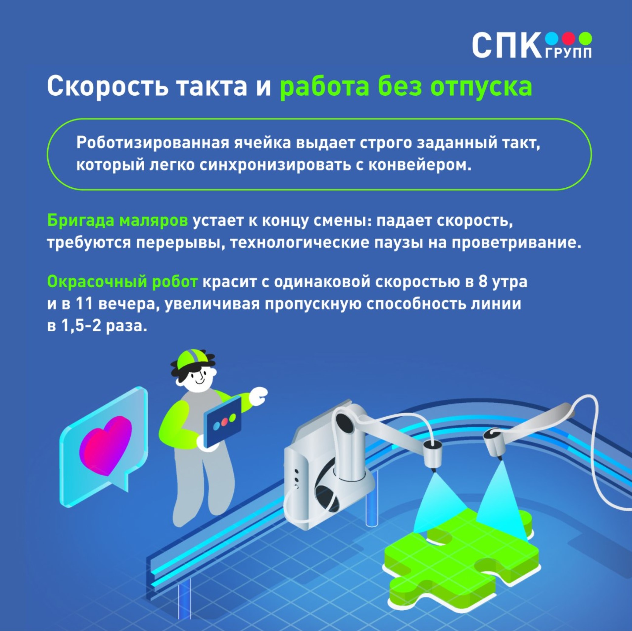 автоматическое окрашивание