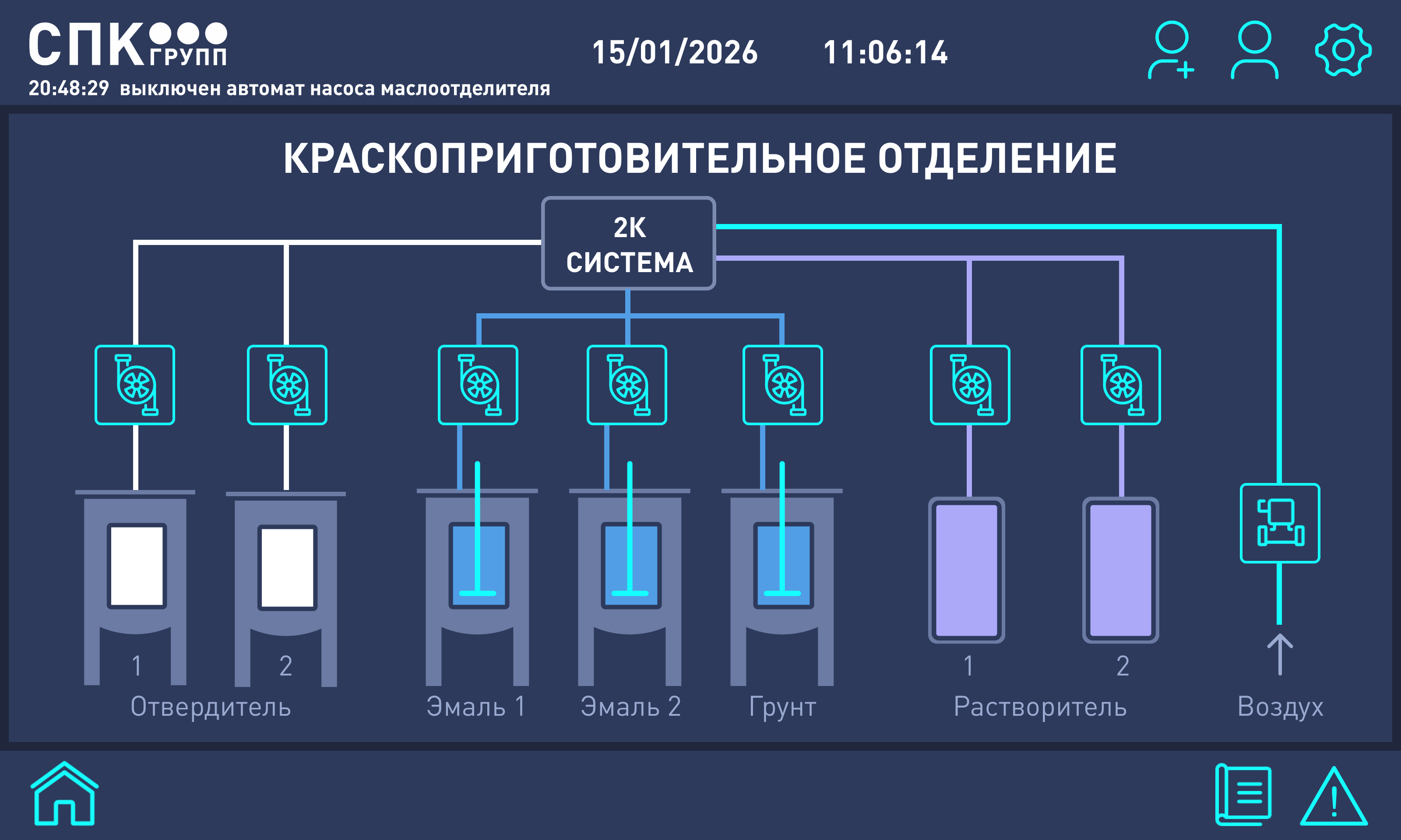 управление окрасочным роботом