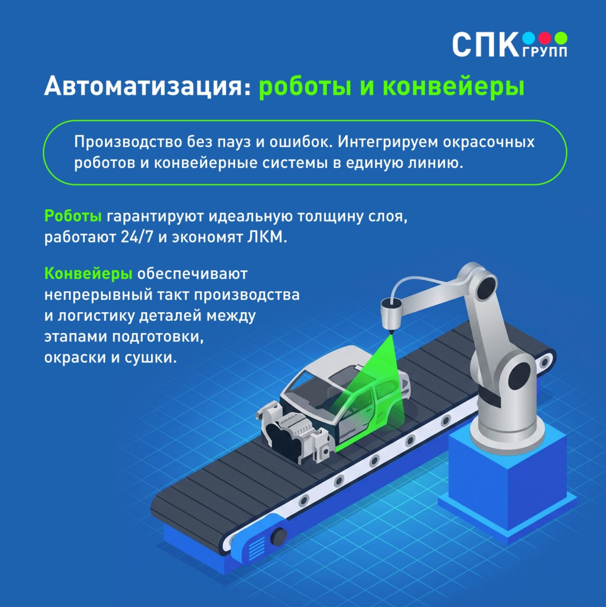 автоматическая окраска авто