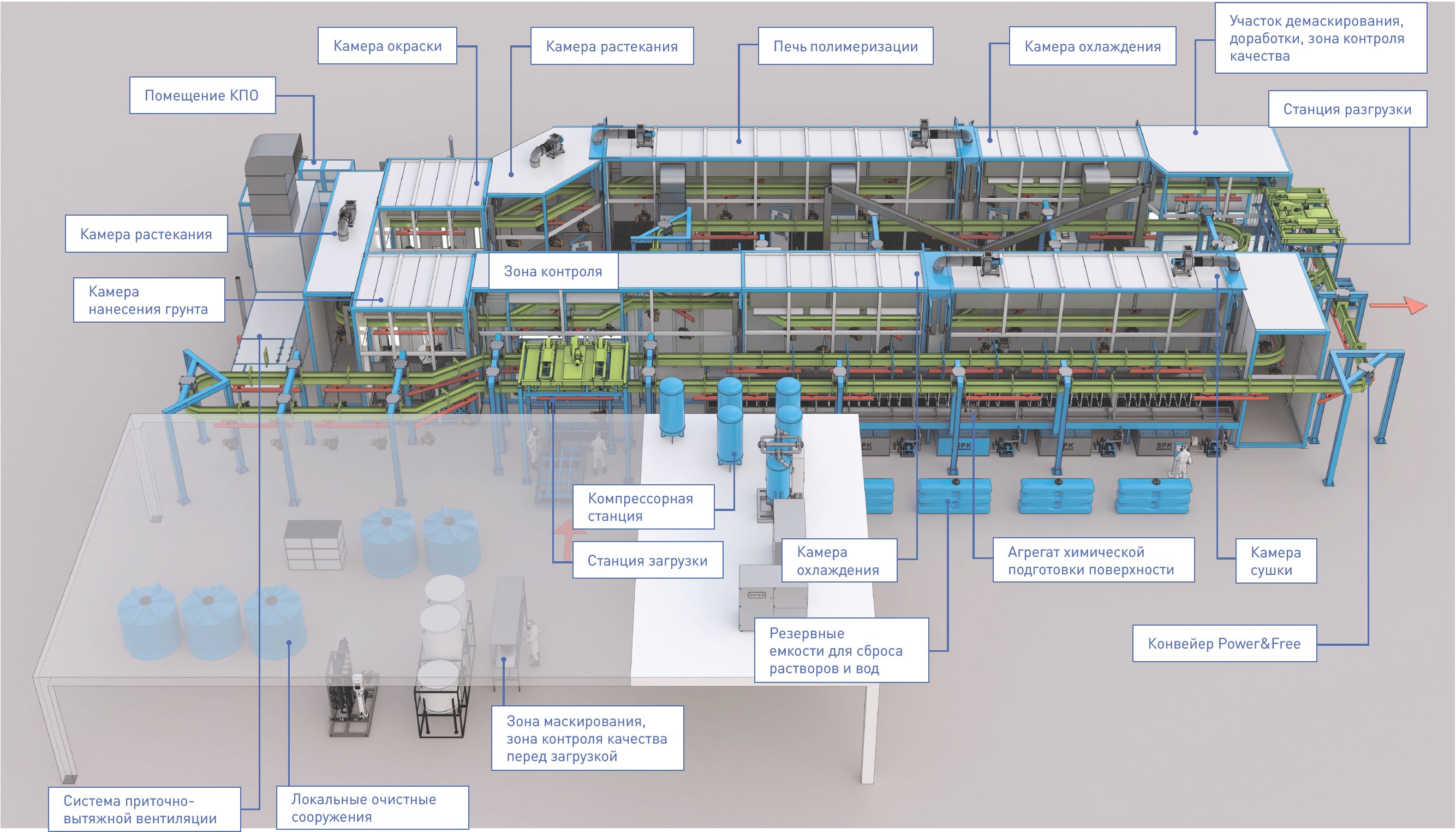 окраска порошковой краской