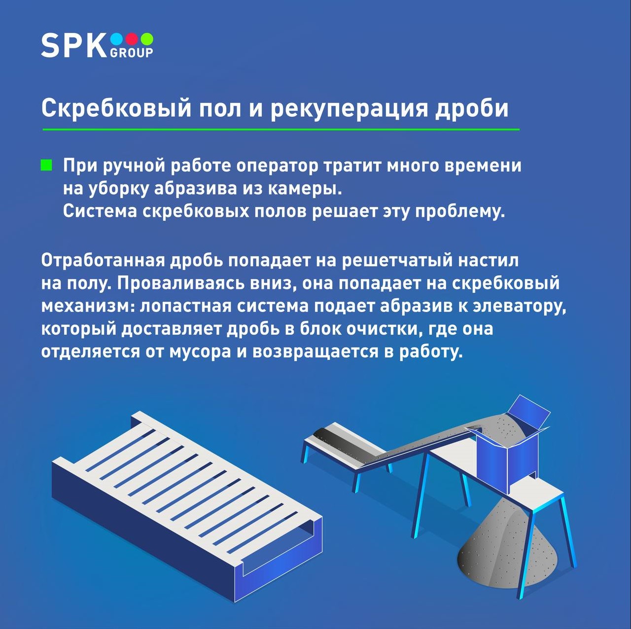 скребковый пол дробеструйной камеры