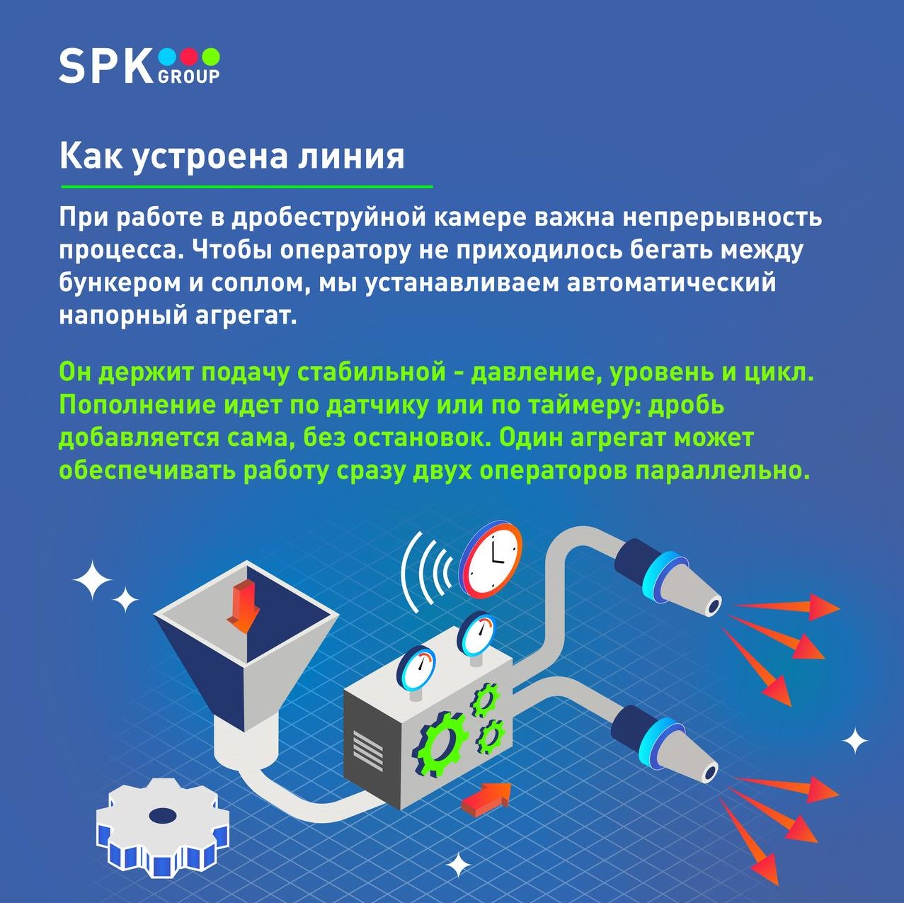 устройство линии окраски