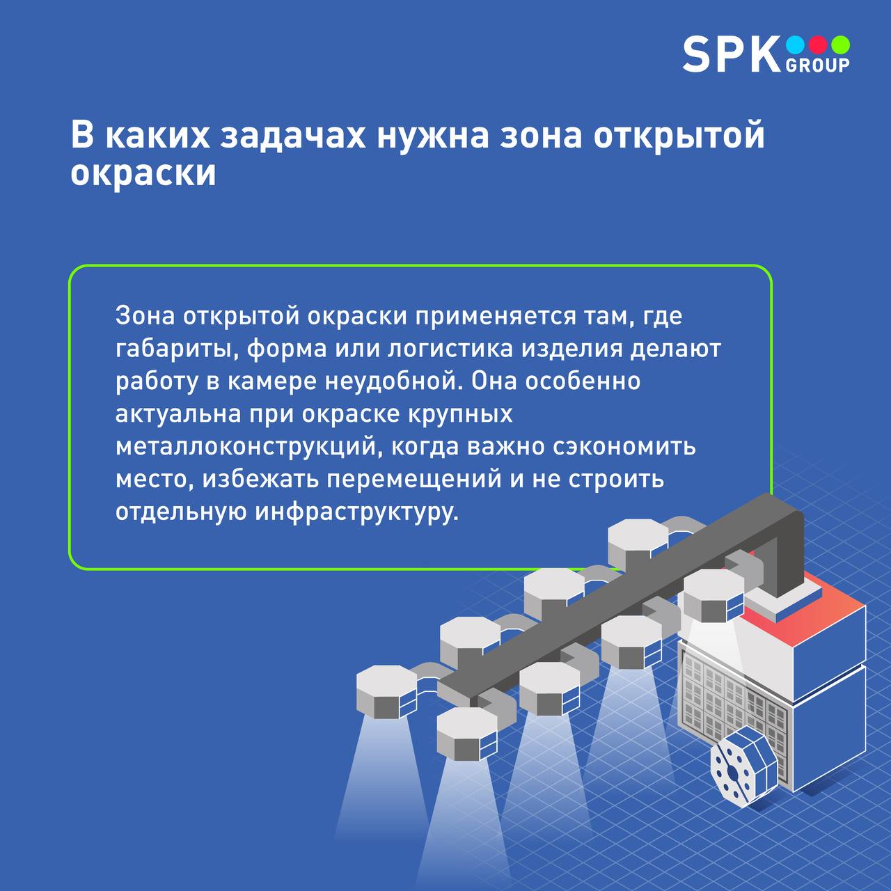 зона открытой окраски spk