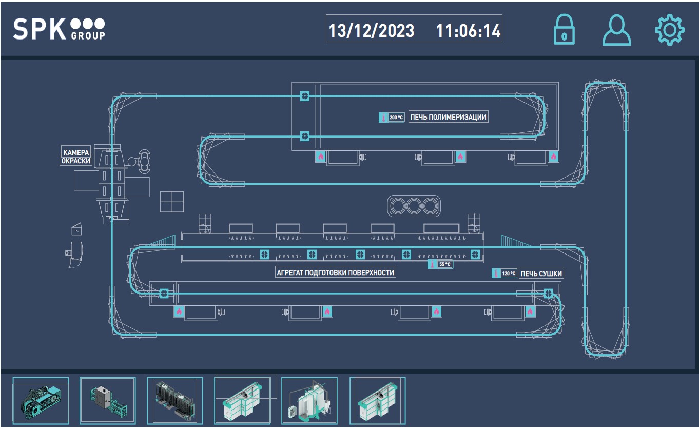 пульт управления порошковой линией