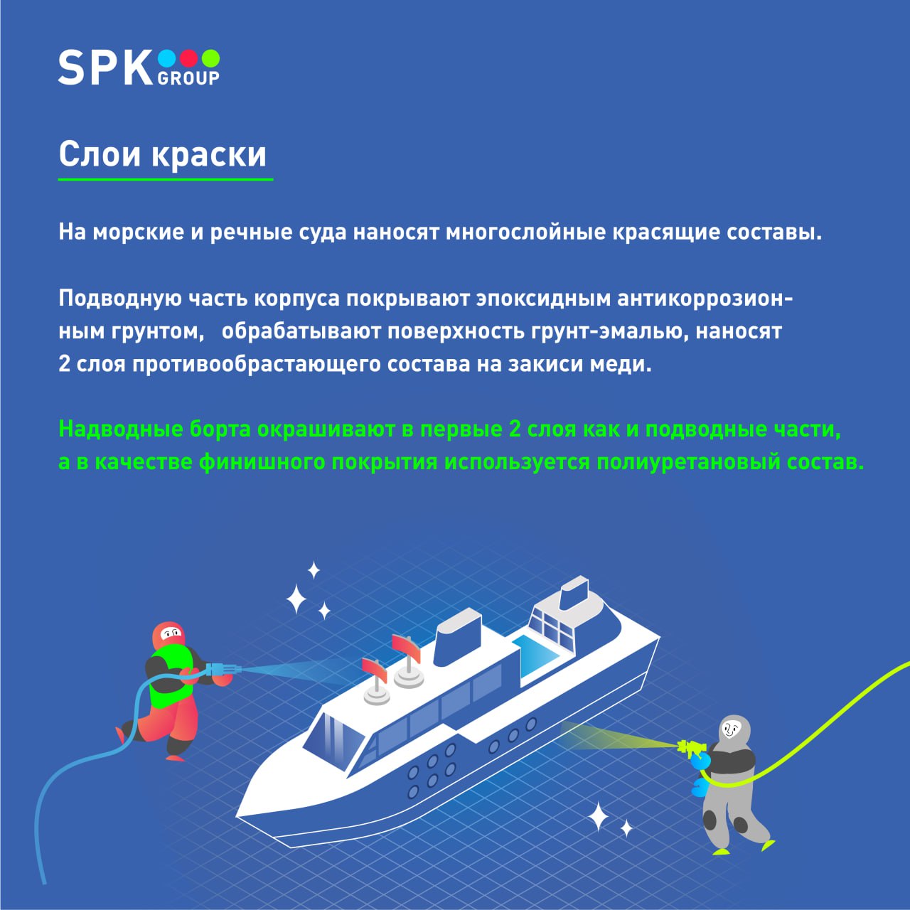 краска для кораблей