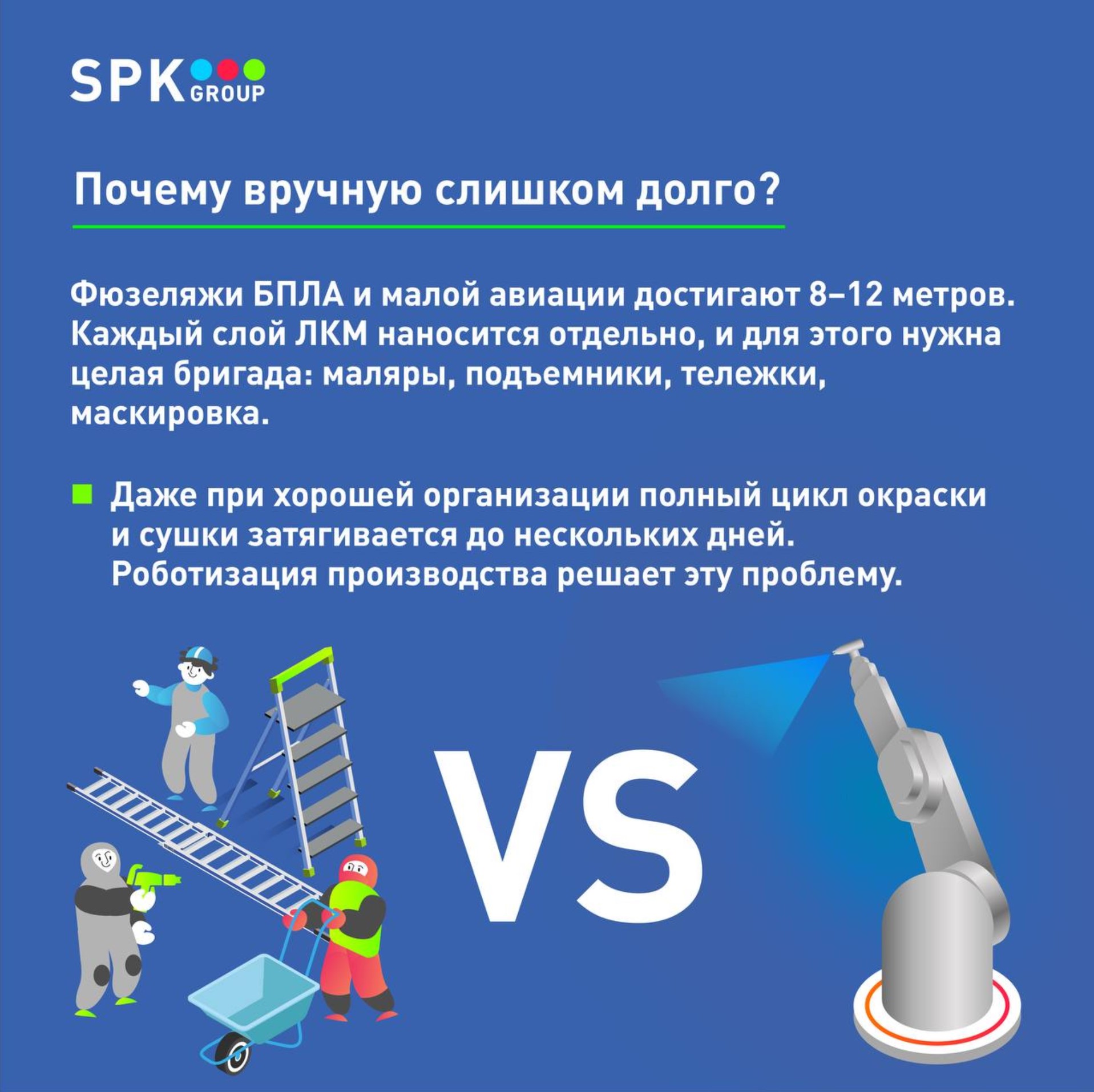 окраска бпла