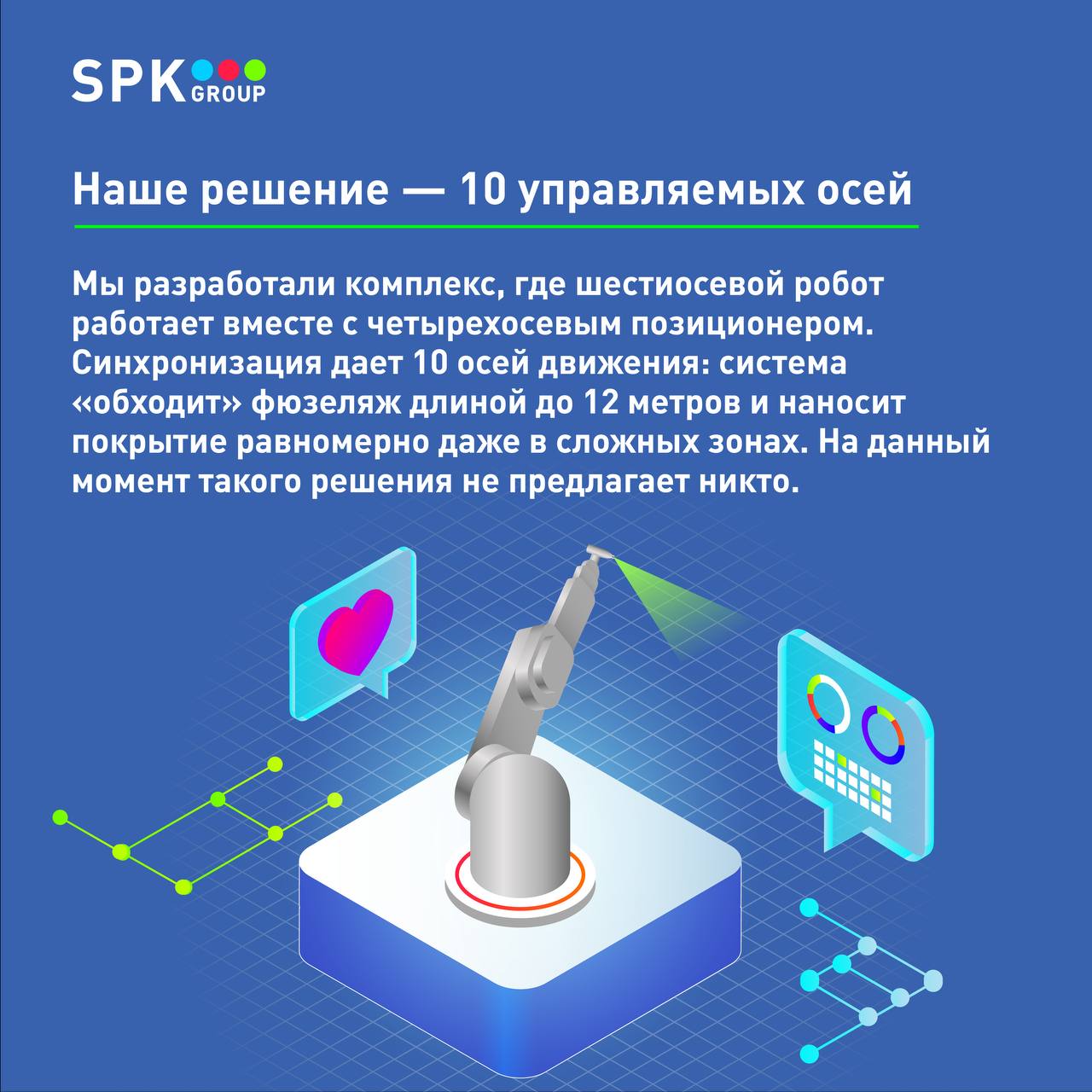 покраска в авиации